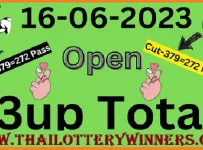 Thai Lottery Sure Tips 3up Total Cut Formula 16th June 2023