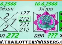 Thai Lotto 3up Game Direct Set Open Tip 16/06/2566