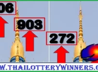 Thai Lotto 3up Set Direct Number Winning Tips Papers 16-06-2023