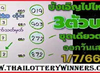 Thailand Lottery 3up Direct Set Pass 01/7/66