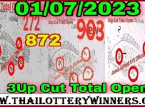 Thailand Lottery Today 99% Cut Total Open Sure Digit 1/7/23