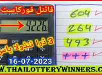 Thai Lottery Final Forecast PC Tandola Routine 16-07-2023