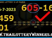 Thailand Lottery Tips 3up Pairs Sure Pass Namber 16-7-2023