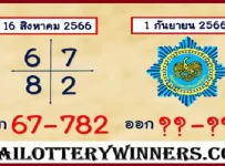 Thai Lottery Final Sure Number 99% Cut Digit 01 September 2566