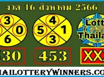 Thailand Lotto 3up Complete Direct Set Total Win Formula 16/8/2566