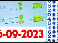 Thailand Lottery Sure Number Tips Live Winner Digit 16/09/2023