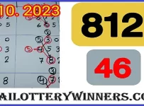 Thailand Lottery Tips 3up Direct Set Pass Master Win 01.10.2023