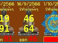 Thailand Lotto 3up Direct Set Today Win Formulas 01 October 2566