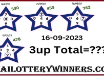 Thailand Result Today Sure Tips 3up Cut Total Open 16/9/2566