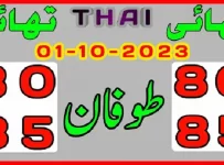Thailand Lottery Total Win Game Final Formula 01 October 2023