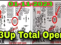 Thai Lotto Direct Set 3up Total Open 1st November 2023