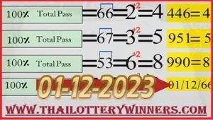 Thai Lottery Total Digit 100 Winning Set Game
