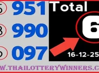 Thai Lottery Pair Set 99 Winning Numbers 16-12-2566