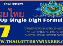 Thailand Lottery 3Up Single Digit Open Win Formula 16.12.2023
