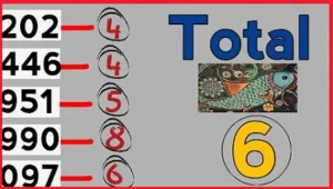 Thailand Lottery 3up Total Pass Sure Winning Number 16th December 2023