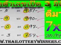 Thailand Lotto 3up vip open digit set update 30.12.2023