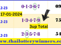 Thailand Lottery 2up Total Pass Vip Tips 17th January 2024