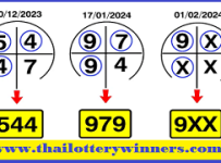 Thai Lottery Direct Set Win Single Digit Vip Tips 01/02/2024
