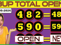 Thailand Lottery Lucky Number Final Routine Formula 02/5/24